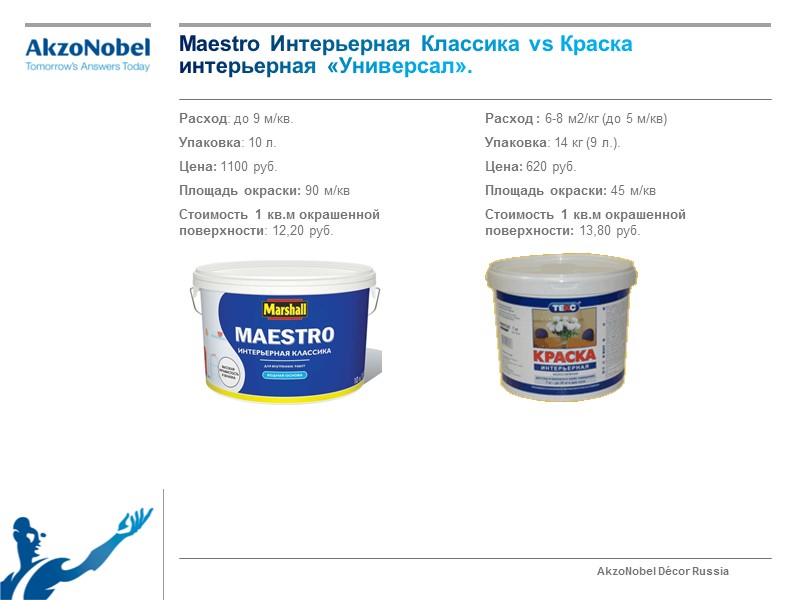 Maestro Интерьерная Классика vs Краска интерьерная «Универсал». Расход: до 9 м/кв. Упаковка: 10 л.